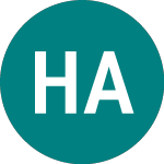 Logo of Hardy Amies (HRD).