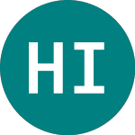 Logo of Hsbc Icav Gl Su (HSGE).