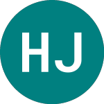 Logo of Hsbc Jp Su Dist (HSJA).