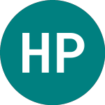 Logo of Hunters Property (HUNT).
