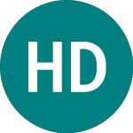 Logo of Horizon Discovery (HZD).
