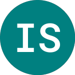 Logo of Is Sp500 Mt Str (ICSU).