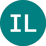 Logo of Ishr L P Eq (IDPE).