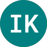 Logo of Inch Kenneth Kajang Rubber (IKK).