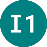 Logo of  (ILV1).