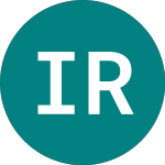 Logo of Ironridge Resources (IRR).