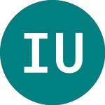 Logo of Ishr Us Agg (IUAG).