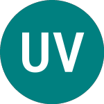 Logo of Usa Value Usd-d (IUVD).