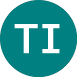 Logo of Touchstone Innovations  (IVO).