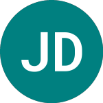 Logo of Jupiter Dividend & Growth Trust (JDTC).