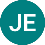 Logo of Just Eat (JE.A).