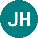 Logo of James Halstead (JHD).