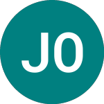 Logo of Jkx Oil & Gas (JKX).