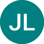 Logo of John Laing Infrastructure  (JLIF).