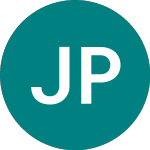 Logo of Jpel Private Equity (JPEL).