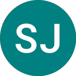 Logo of Spdr Japan Unhg (JPJP).