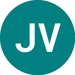 Logo of Jacques Vert (JQV).