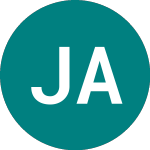 Logo of Jpm Apej Etf D (JREX).