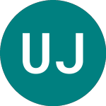 Logo of Ubsetf Jt13 (JT13).