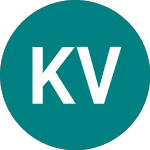 Logo of  (KENV).