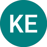 Logo of Kesa Electricals (KESA).