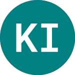 Logo of Keydata Income Vct (KIV2).