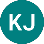 Logo of Kaspikz JSC (KSPI).
