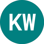 Logo of Kennedy Wilson (KWE).