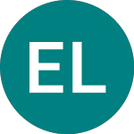 Logo of Etfs Lall (LALL).