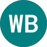Logo of Wt Brentcrud 2x (LBRT).