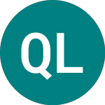 Qic Ltd.perp