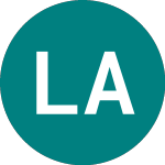 Logo of Lunglife Ai (LLA).
