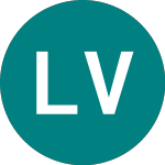 Logo of Limelight Vct (LLT).