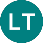 Logo of Lindsell Train Investment (LTI).