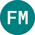Logo of Frk Meta Etf (METU).