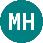 Logo of Medical House (MLHA).