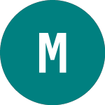 Logo of Musicmagpie (MMAG).