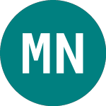 Logo of March Networks (MNW).