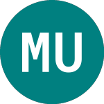 Logo of Murchison United Nl (MUU).