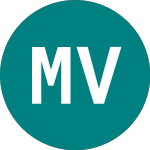 Logo of  (MVH).