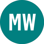 Logo of Modern Water (MWGA).