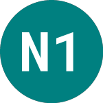 Logo of Newcastle 125/8 (NBSR).