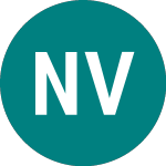 Logo of Noble Vct (NBV).