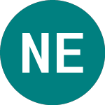 Logo of New Energy 1 W (NEOW).