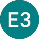 Logo of Etfs 3x Ngas (NG3L).