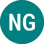 Logo of Network Group (NGH).