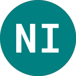 Logo of New India Investment Trust (NII).