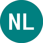 Logo of  (NLD).