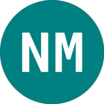Logo of Nexus Management (NXS).