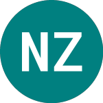 Logo of Net Zero Infrastructure (NZI).